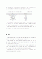  도우미, 이용자의 실태 및 만족도 조사 20페이지