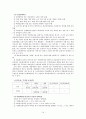 보험법 각칙 14페이지