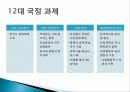 남한의+통치구조와+행정 36페이지