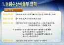 농수산부완성본1 8페이지