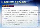 농수산부완성본1 28페이지