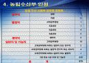 농수산부완성본1 29페이지