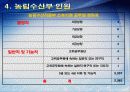 농수산부완성본1 30페이지