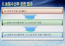 농수산부완성본1 34페이지