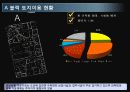 담양읍 토지이용조사 7페이지