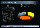 담양읍 토지이용조사 9페이지