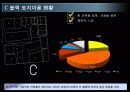 담양읍 토지이용조사 11페이지