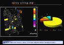 담양읍 토지이용조사 18페이지