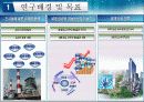 도시 지역과 개발 4페이지