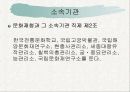 문화체육관광부,+문화재청 20페이지