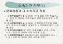 문화체육관광부,+문화재청 21페이지