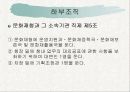 문화체육관광부,+문화재청 23페이지