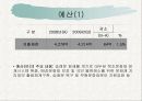 문화체육관광부,+문화재청 28페이지