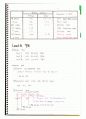 Electrocardiograph(심전도) 요약정리 by So Young 11페이지