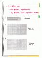 Electrocardiograph(심전도) 요약정리 by So Young 24페이지