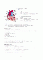 심장의 구조와 심장의 기능 1페이지