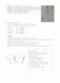 심장의 구조와 심장의 기능 7페이지