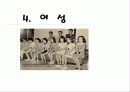 사회체육의 활동대상 15페이지
