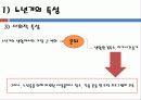 사회체육의 활동대상 25페이지