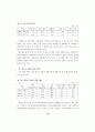 대학 생활주변의 제 문제에 대한 학생들의 인식도 비교 9페이지