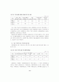 대학 생활주변의 제 문제에 대한 학생들의 인식도 비교 19페이지