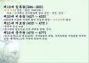 백제의 조직과 문화 8페이지