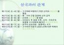 백제의 조직과 문화 13페이지