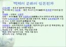 백제의 조직과 문화 27페이지