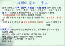 백제의 조직과 문화 28페이지
