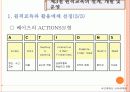 제10장 시 ·공간을 초월한 학습환경과 원격교육 23페이지