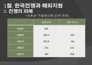 전후 재건기의 북한경제 7페이지