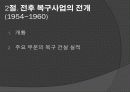 전후 재건기의 북한경제 10페이지