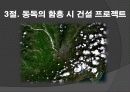 전후 재건기의 북한경제 20페이지
