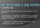 전후 재건기의 북한경제 29페이지