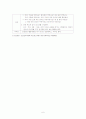 수과학교육의 내용의 활동안 작성(만5세대상) 6페이지