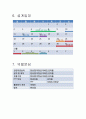 전력기기 실험 - 화재경보기(광운공대) 7페이지