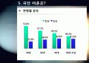 [기부금입학제]기부금 입학제(기여입학제) 도입 논란의 모든 것 - 대학 기부 입학에 대한 찬성, 반대 의견 및 주요 쟁점 분석 26페이지