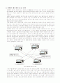 실시간 수송 프로토콜 RTP(Real-time transport protocol) 12페이지