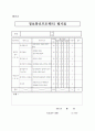 정보통신프로젝트(창의적종합설계) I/II 운영계획서 10페이지