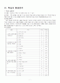 발견학습 모형을 적용한 허블의 법칙 및 우주의 진화 7페이지