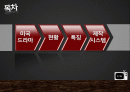 america presentation 2페이지
