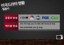 america presentation 6페이지