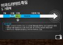 america presentation 21페이지