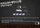 america presentation 33페이지