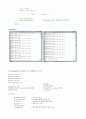 OS 생산자 문제 mutex locks, semaphore를 이용해서 해결하기 4페이지