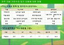 전주 지방 가로수의 대기 오염에 의한 피해 5페이지