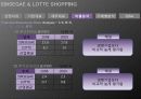 재무제표분석(신세계롯데쇼핑2009) 31페이지