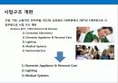 유럽 최대의 전자그룹 필립스의 경영전략 4페이지