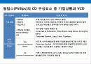 유럽 최대의 전자그룹 필립스의 경영전략 11페이지
