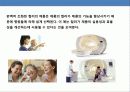 유럽 최대의 전자그룹 필립스의 경영전략 22페이지